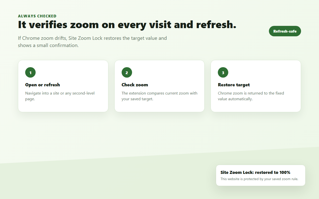 Site Zoom Lock restoring a saved target zoom after refresh
