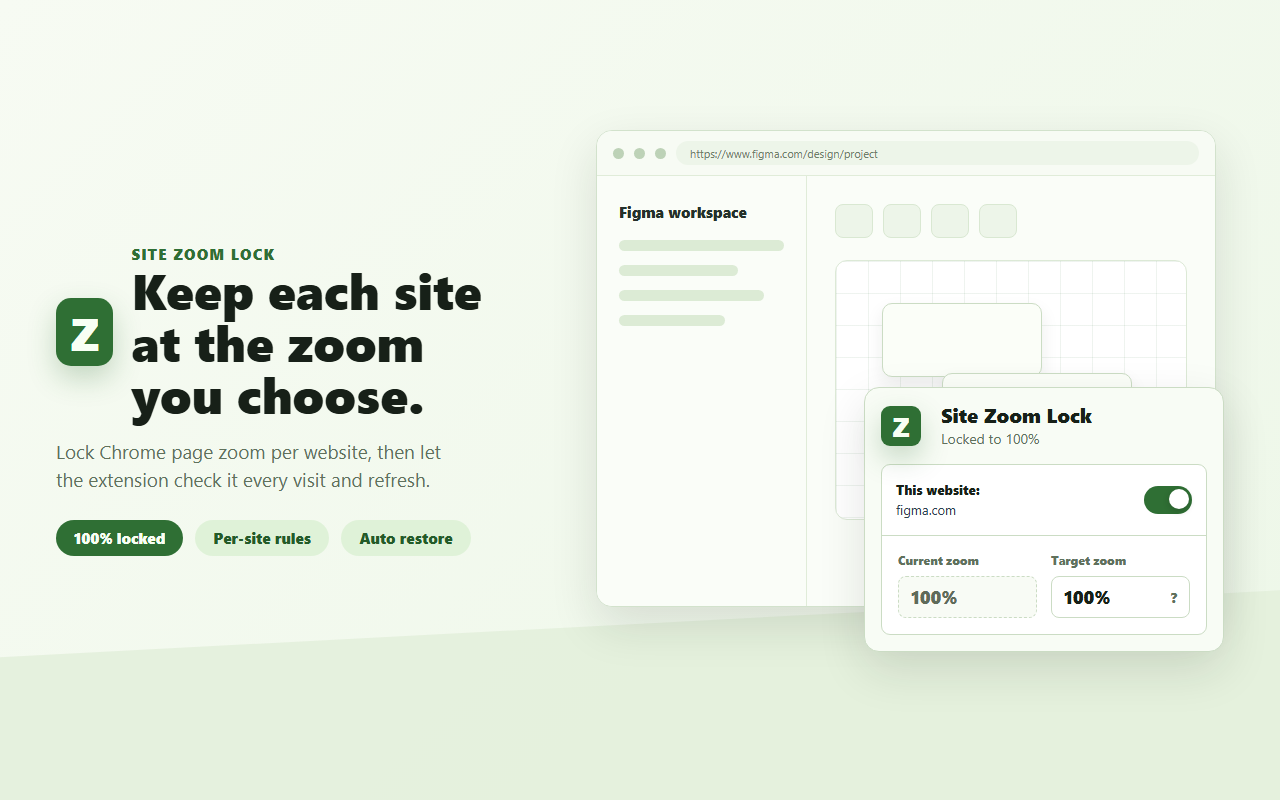 Site Zoom Lock popup showing a website locked to 100 percent zoom