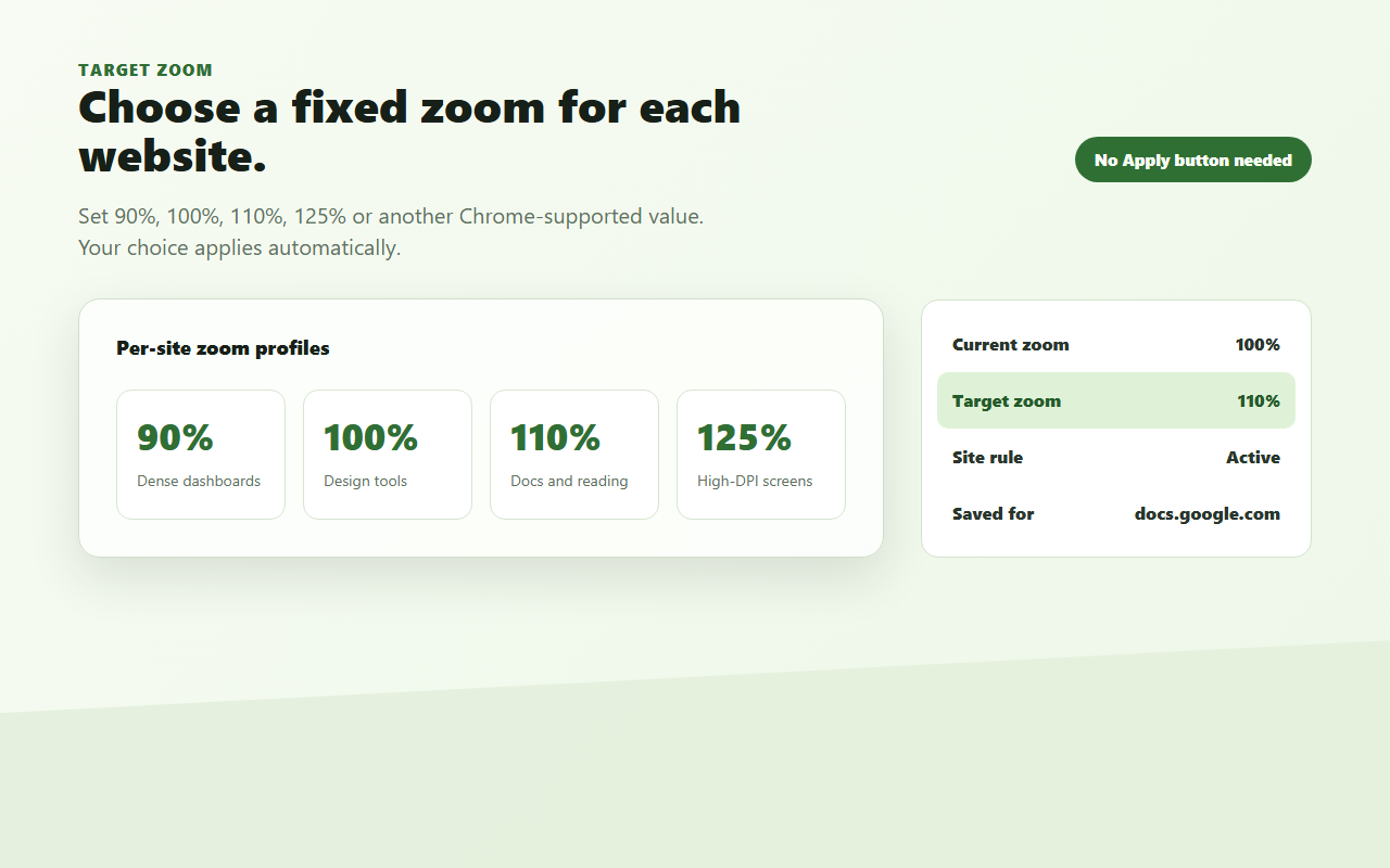 Target zoom selector in the Site Zoom Lock popup